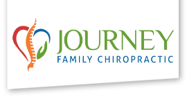 Chiropractic Roswell GA Journey Family Chiropractic Logo